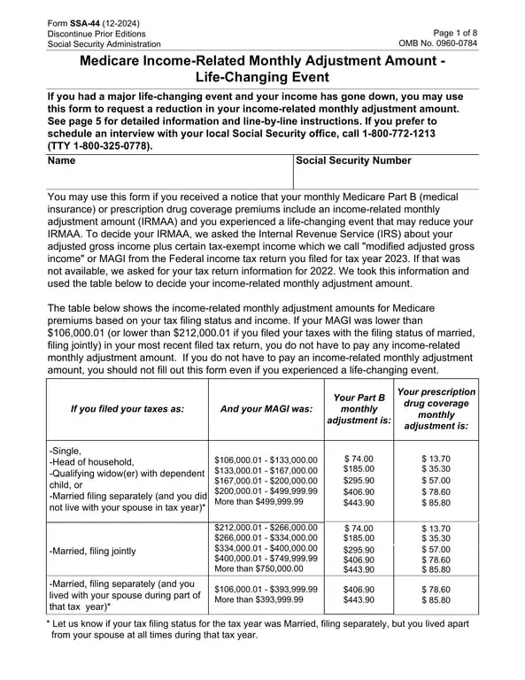 Social Security Administration SSA-44 for Revised Medicare Premiums after Major Life Events